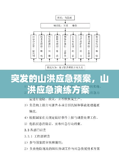 突发的山洪应急预案,山洪应急演练方案