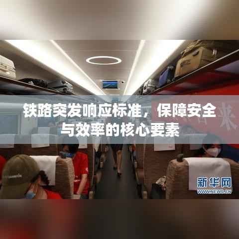 铁路突发响应标准,保障安全与效率的核心要素