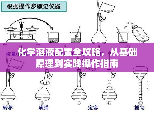 化学溶液配置全攻略，从基础原理到实践操作指南