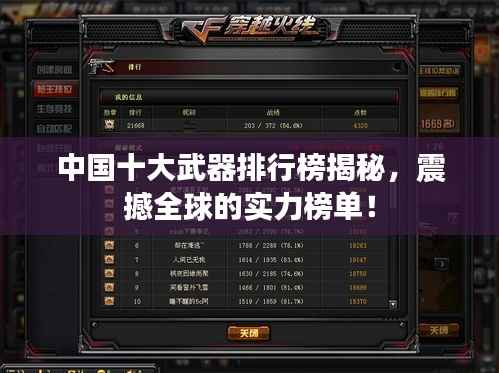 中国十大武器排行榜揭秘,震撼全球的实力榜单!