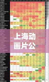 上海动画片公司排名大揭秘!