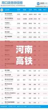 河南高铁监测公司权威排名榜单揭晓