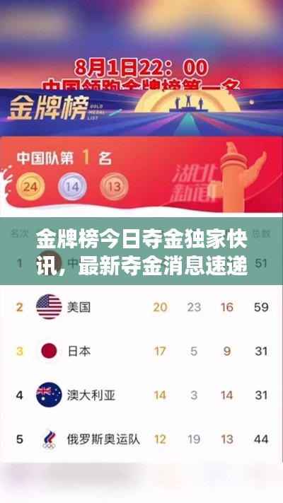 金牌榜今日夺金独家快讯,最新夺金消息速递
