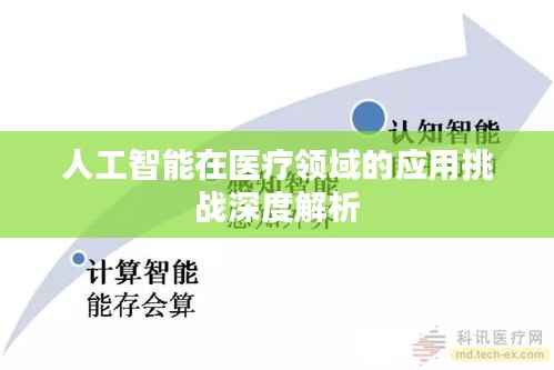人工智能在医疗领域的应用挑战深度解析