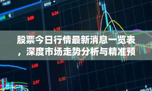 股票今日行情最新消息一览表，深度市场走势分析与精准预测