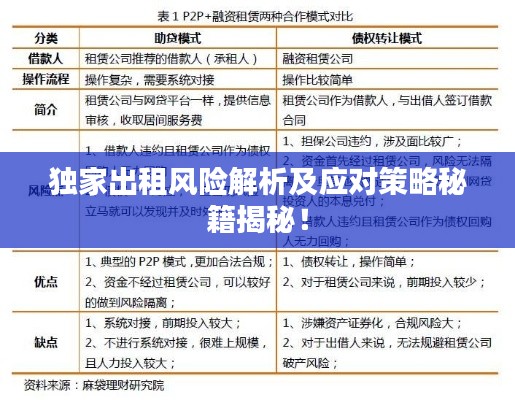 尖嘴猴腮 第3页