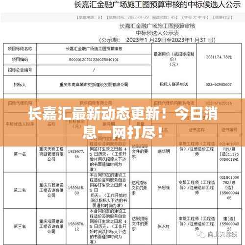长嘉汇最新动态更新!今日消息一网打尽!