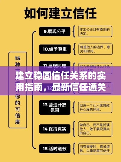 建立稳固信任关系的实用指南,最新信任通关攻略分享