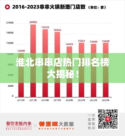 淮北串串店热门排名榜大揭秘！