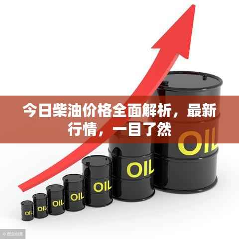 今日柴油价格全面解析，最新行情，一目了然