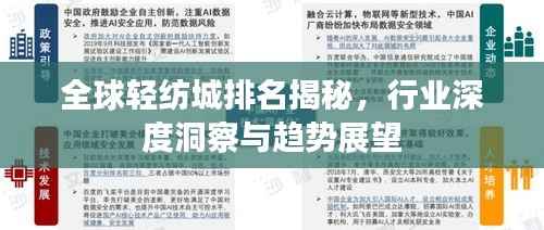 全球轻纺城排名揭秘，行业深度洞察与趋势展望