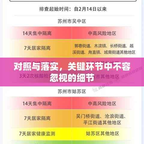 对照与落实，关键环节中不容忽视的细节