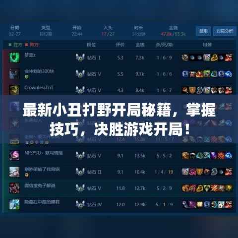 最新小丑打野开局秘籍，掌握技巧，决胜游戏开局！