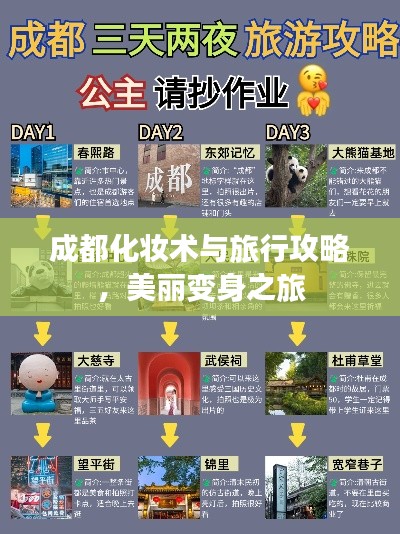 成都化妆术与旅行攻略，美丽变身之旅