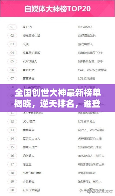 全国创世大神最新榜单揭晓，逆天排名，谁登巅峰？